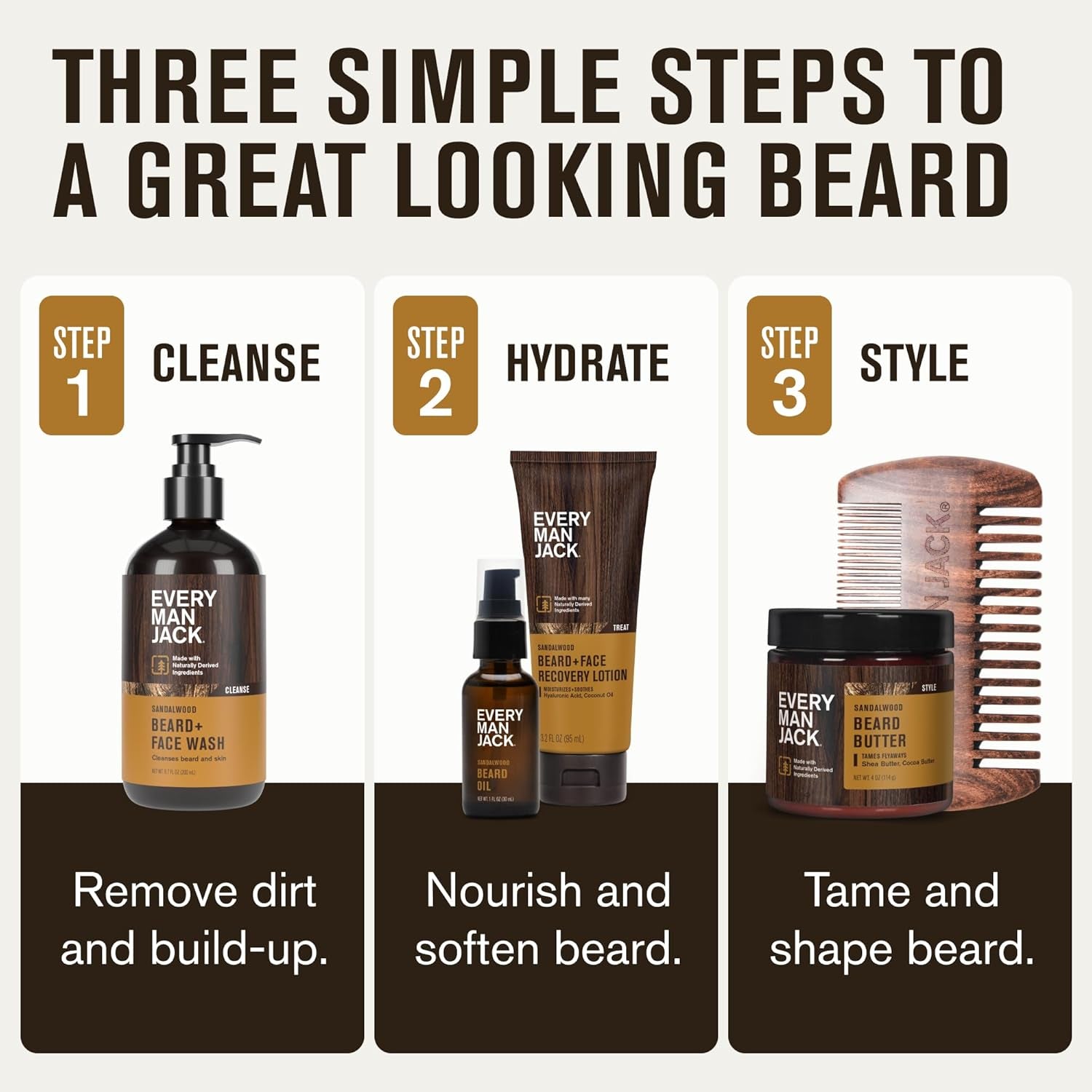 Complete Natural Beard Care Ritual | 5-Piece Sandalwood Grooming Set | Perfect Gift for Him