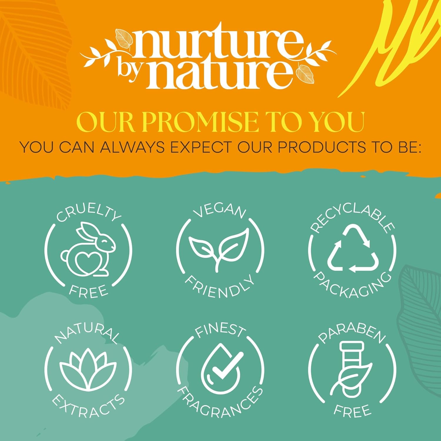 Nurture by Nature RELAX & UPLIFT Spa Set  6-Piece Energizing Vegan Wellness Bundle  PETA-Certified Citrus Self-Care Collection